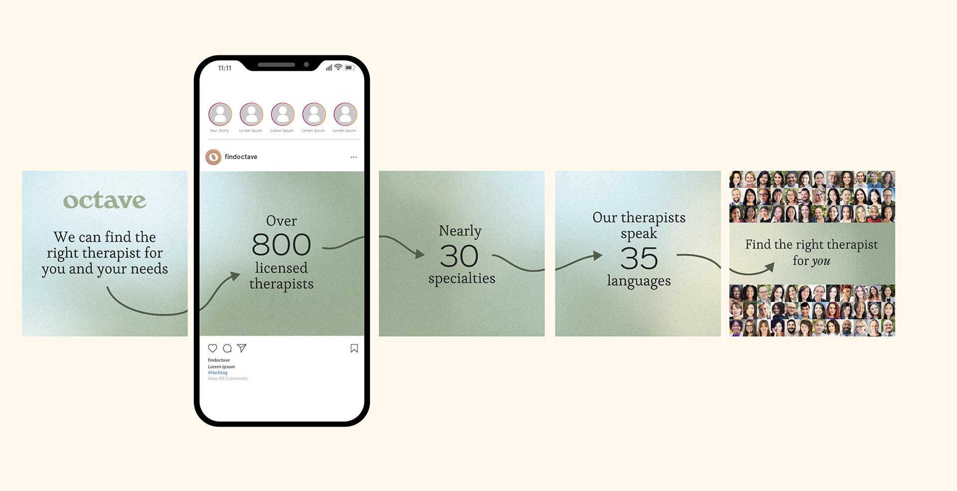 Overview of Octave's paid social campaign creative