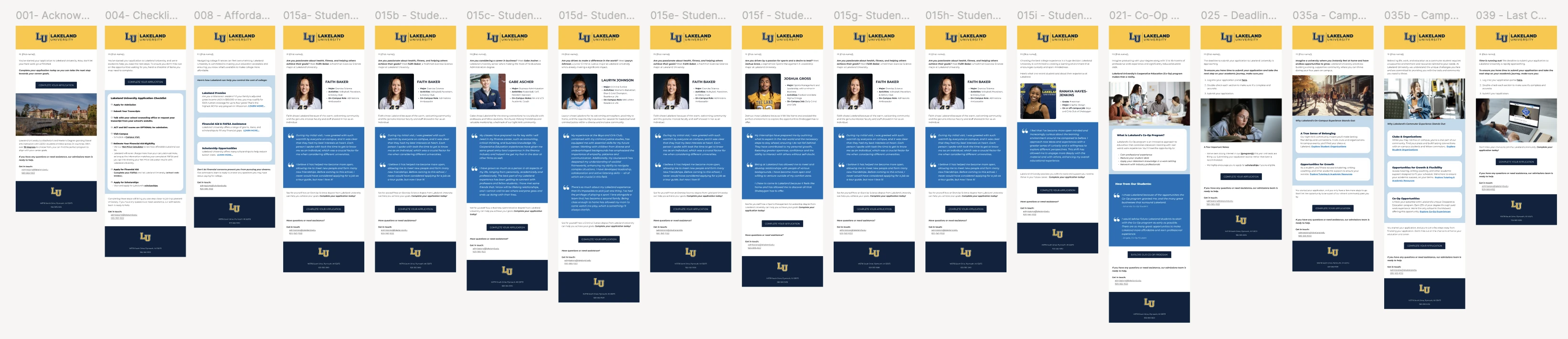 Lakeland Inquiry to Application journey map with phase 1 email sequence